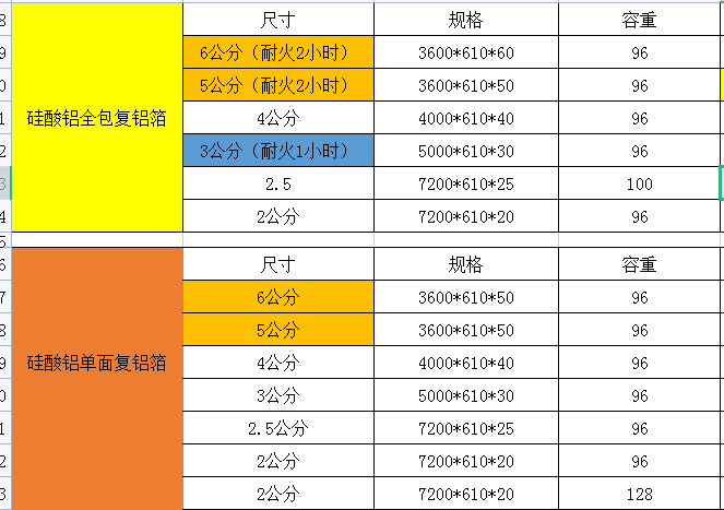 海燕策略,海燕论坛|官网√_公司1404